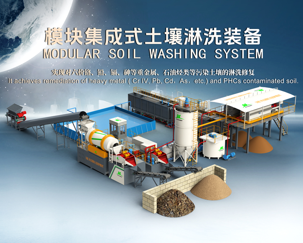 金莎9001zz以诚为本模块化集成式淋洗装备