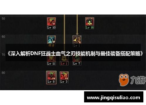 《深入解析DNF狂战士血气之刃技能机制与最佳装备搭配策略》