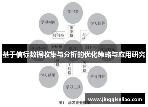 基于信标数据收集与分析的优化策略与应用研究