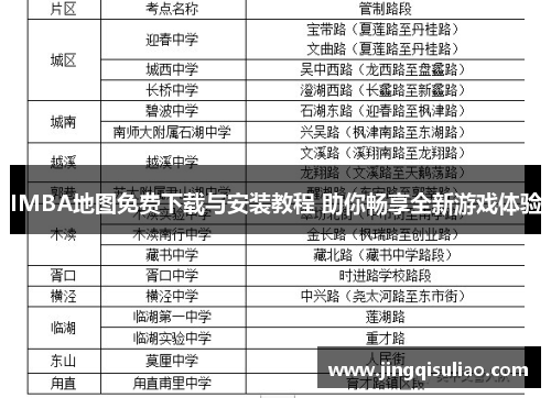IMBA地图免费下载与安装教程 助你畅享全新游戏体验